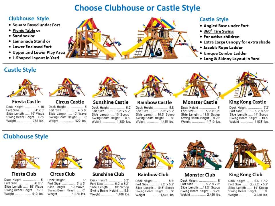 Choose Clubhouse or Castle-2022