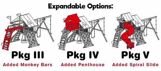Expandable Options