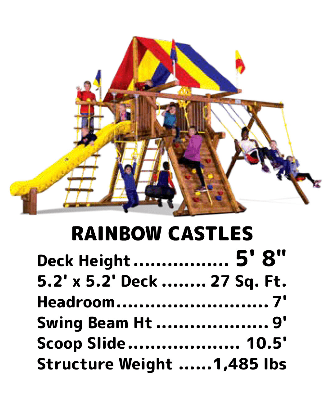 Rainbow Castle stats